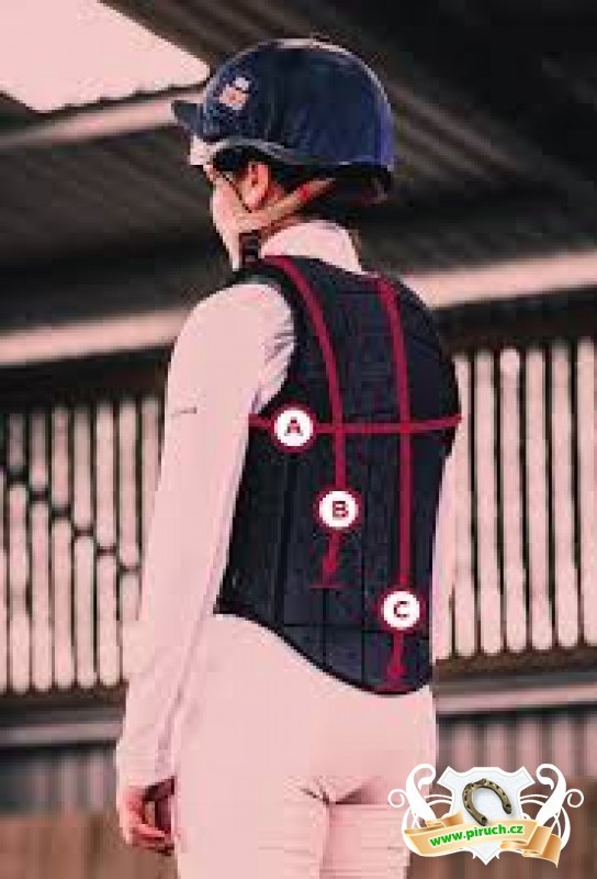 Jezdecké potřeby, potřeby pro koně a jezdectví Piruch.cz