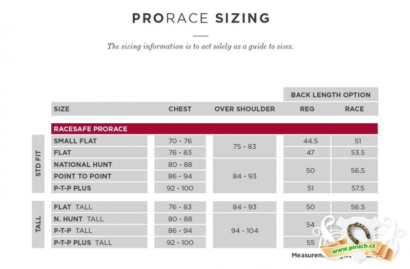 Jezdecké potřeby, potřeby pro koně a jezdectví Piruch.cz