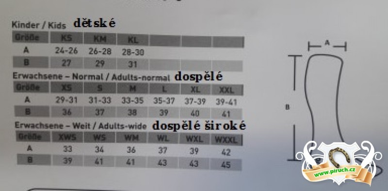 Jezdecké potřeby, potřeby pro koně a jezdectví Piruch.cz