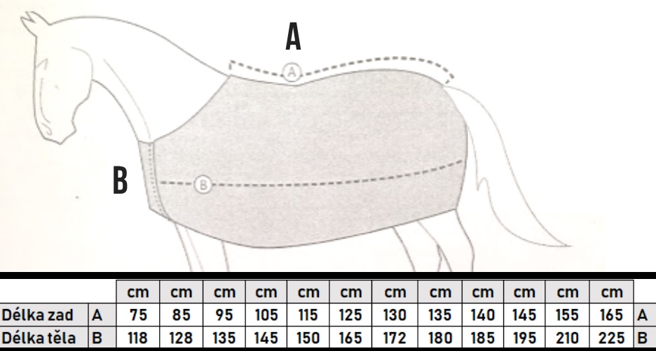 Jezdecké potřeby, potřeby pro koně a jezdectví Piruch.cz